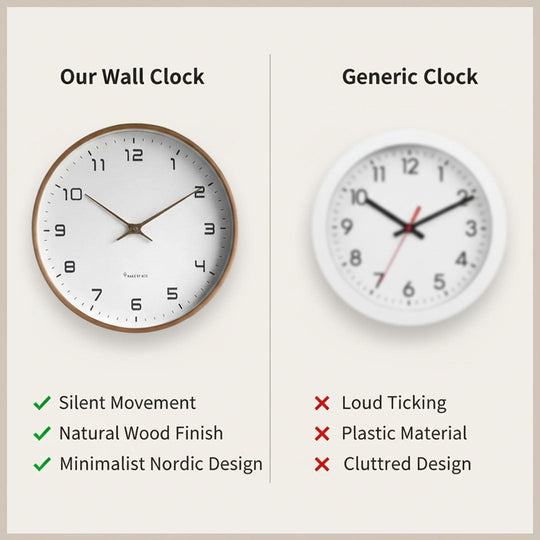 Wall Clock with Minimalist Design and Silent Movement