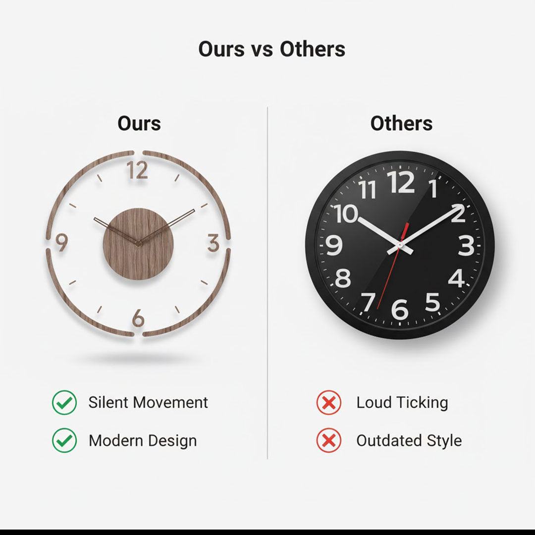 Wall Clock with Minimalist Design and Silent Movement