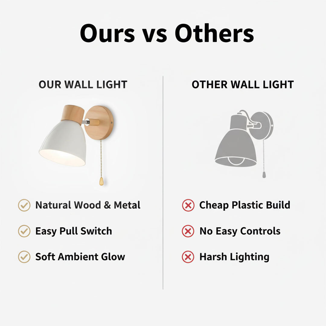 Wall Light with Pull Switch and Natural Wood Finish