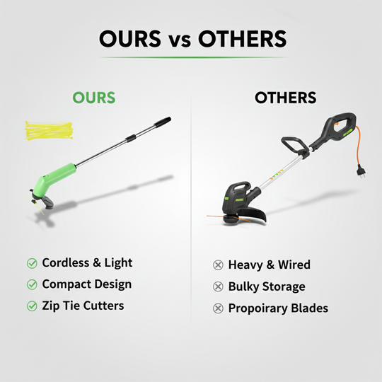 Weed Trimmer with Cordless Design and Mini Size